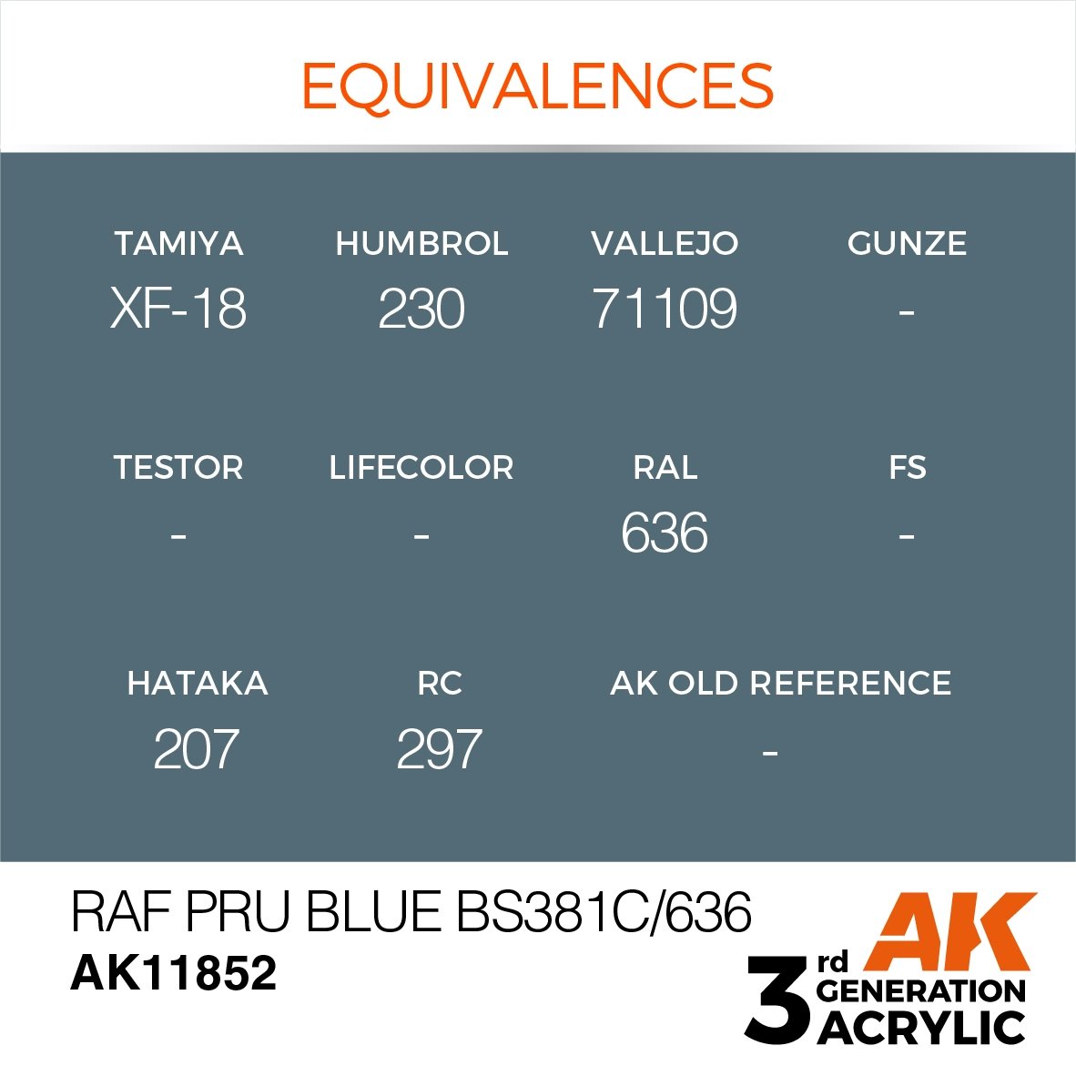 AK Interactive AK11852 RAF PRU BLUE BS381C/636 – AIR 17ml – image 3