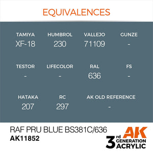 AK Interactive AK11852 RAF PRU BLUE BS381C/636 – AIR 17ml – image 3