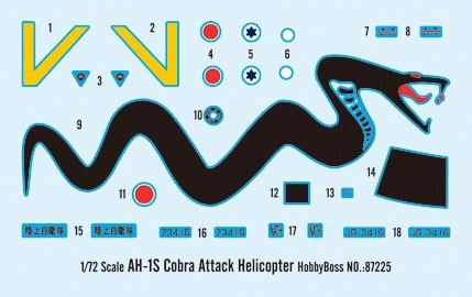 Hobby Boss 87225 AH-1S Cobra Attack Helicopter 1/72 – zdjęcie 3