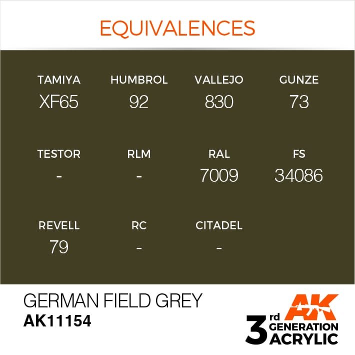 AK Interactive AK11154 GERMAN FIELD GRAY – STANDARD 17ml – image 3