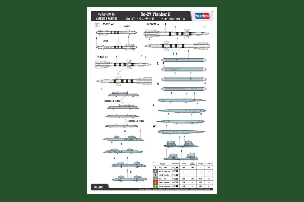 Hobby Boss 81711 Su-27 Flanker B 1/48 – zdjęcie 3