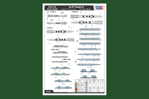 Hobby Boss 81711 Su-27 Flanker B 1/48 – zdjęcie 3