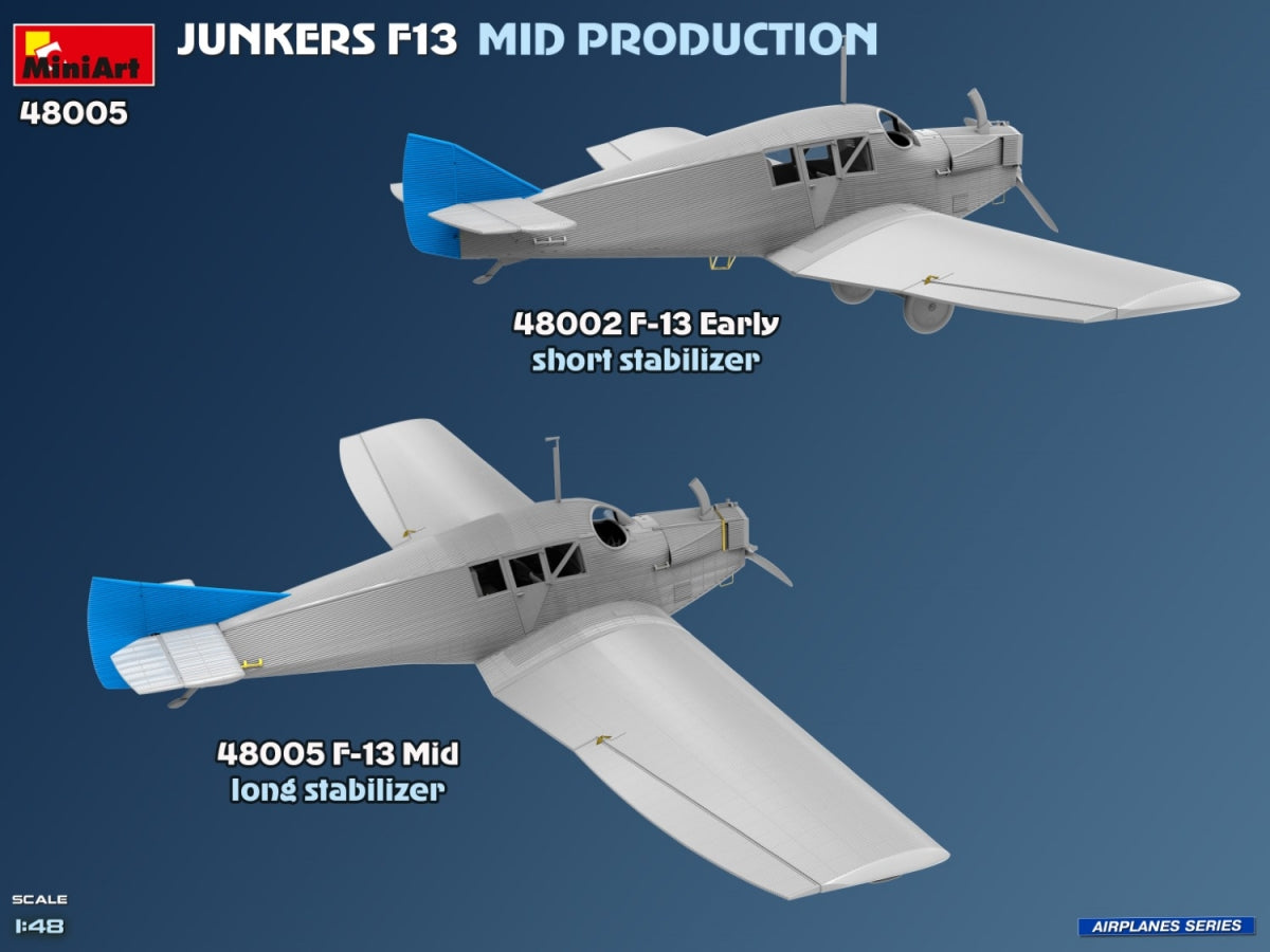 MiniArt 48005 Junkers F13. Mid Prod. German, Polish, Swiss Service 1/48 – zdjęcie 6