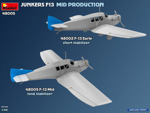 MiniArt 48005 Junkers F13. Mid Prod. German, Polish, Swiss Service 1/48 – zdjęcie 6