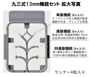 Fine Molds WA15 Type 93 13mm MG Set 1/700 – zdjęcie 2