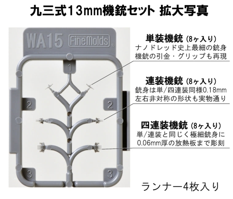 Fine Molds WA15 Type 93 13mm MG Set 1/700 – zdjęcie 2