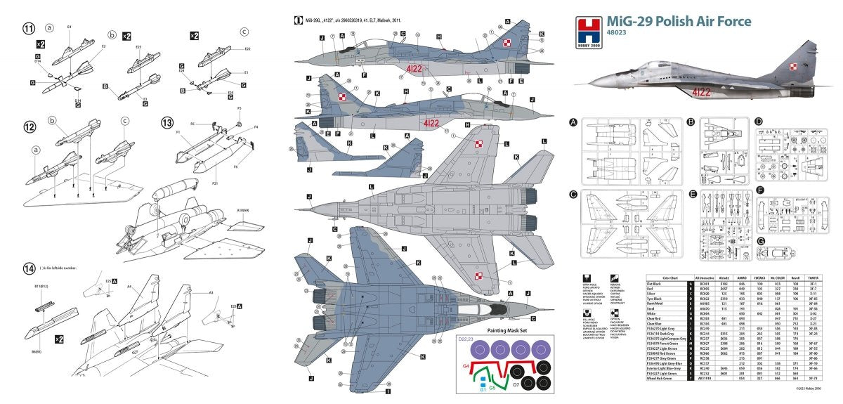 Hobby 2000 48023 MiG-29 Polish Air Force (ACADEMY + CARTOGRAF + MASK) 1/48 – image 2