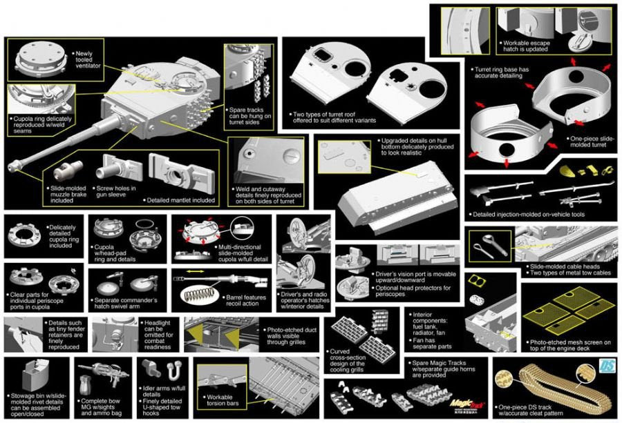 Cyber Hobby 6650 Sd.Kfz.181 Pz.Kpfw.VI Ausf.E Tiger I, Feb. 1944 Production 1/35 – image 3