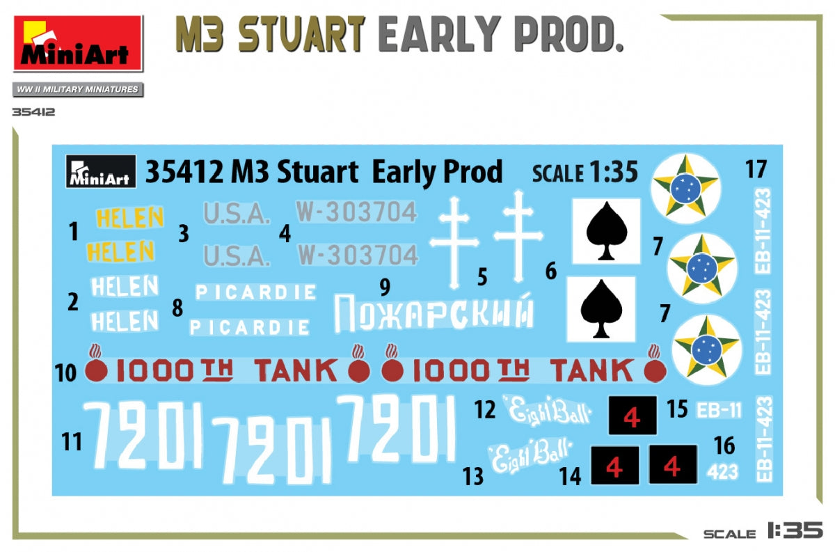 MiniArt 35412 M3 STUART EARLY PROD. 1/35 – zdjęcie 2