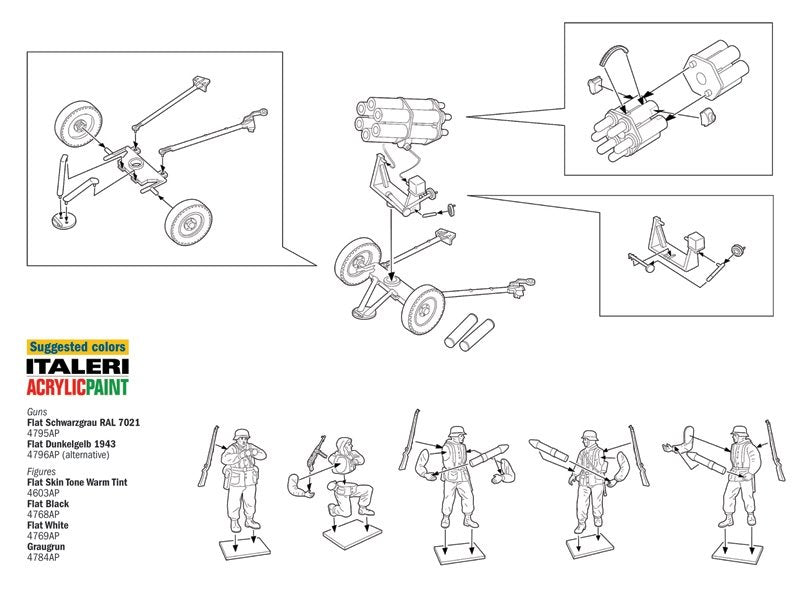 Italeri 7071 15 cm. Nebelwerfer 41 with Crew 1/72 – image 3