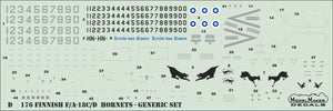 ModelMaker Decals D48176 Finnish F/A-18C/D Hornets - generic set 1/48 – zdjęcie 2