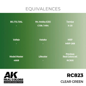 AK Interactive RC823 Clear Green 17 ml – zdjęcie 3