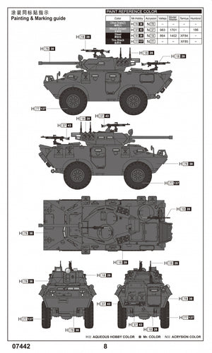 Trumpeter 07442 LAV-150 APC 90mm Mecar Gun 1/72 – zdjęcie 13