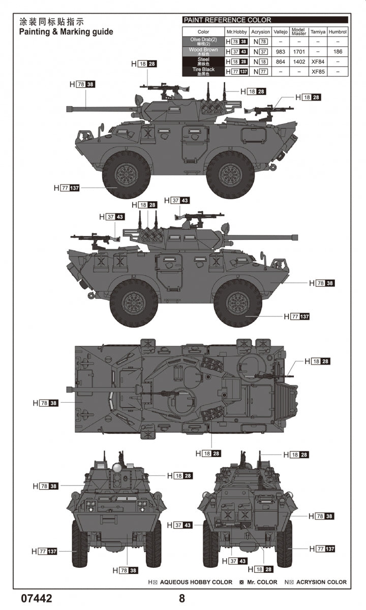 Trumpeter 07442 LAV-150 APC 90mm Mecar Gun 1/72 – zdjęcie 13