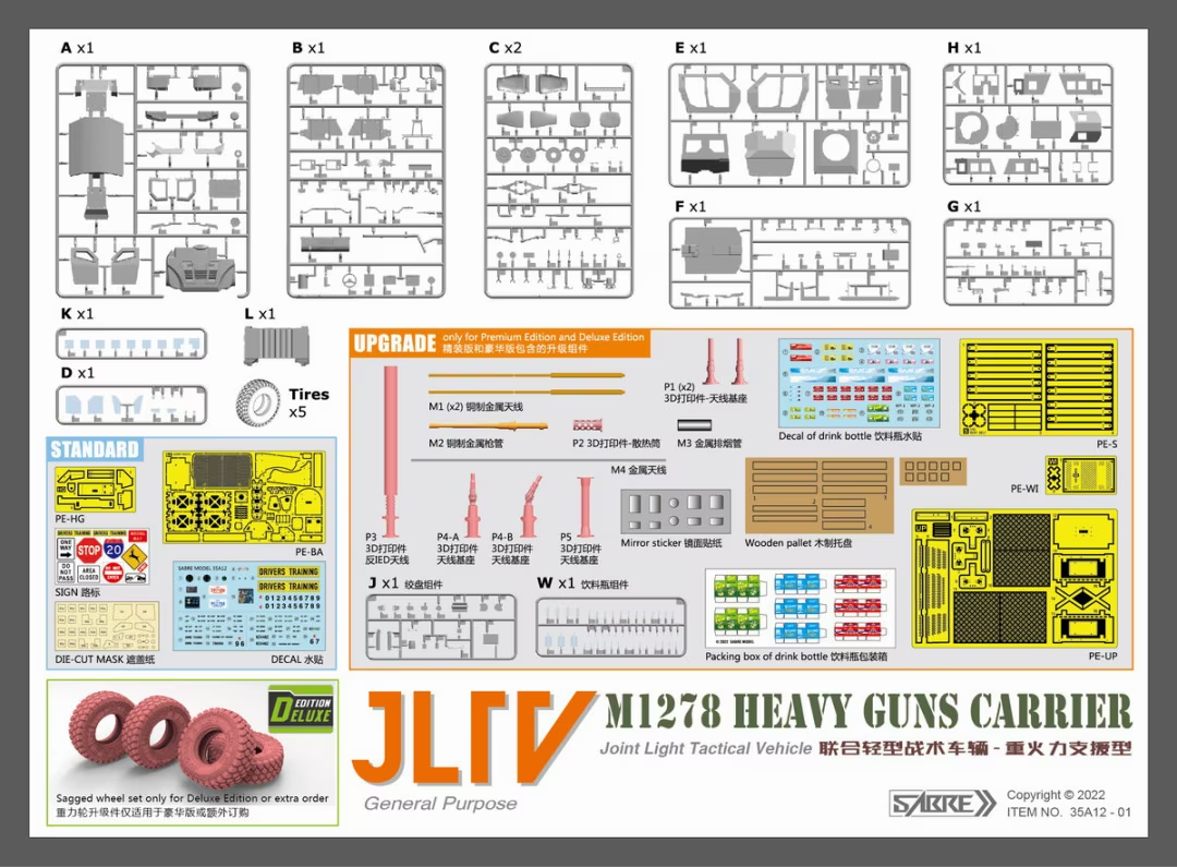 Sabre 35A12-DLX JLTV M1278 Heavy Guns Carrier - Deluxe Edition 1/35 – zdjęcie 5