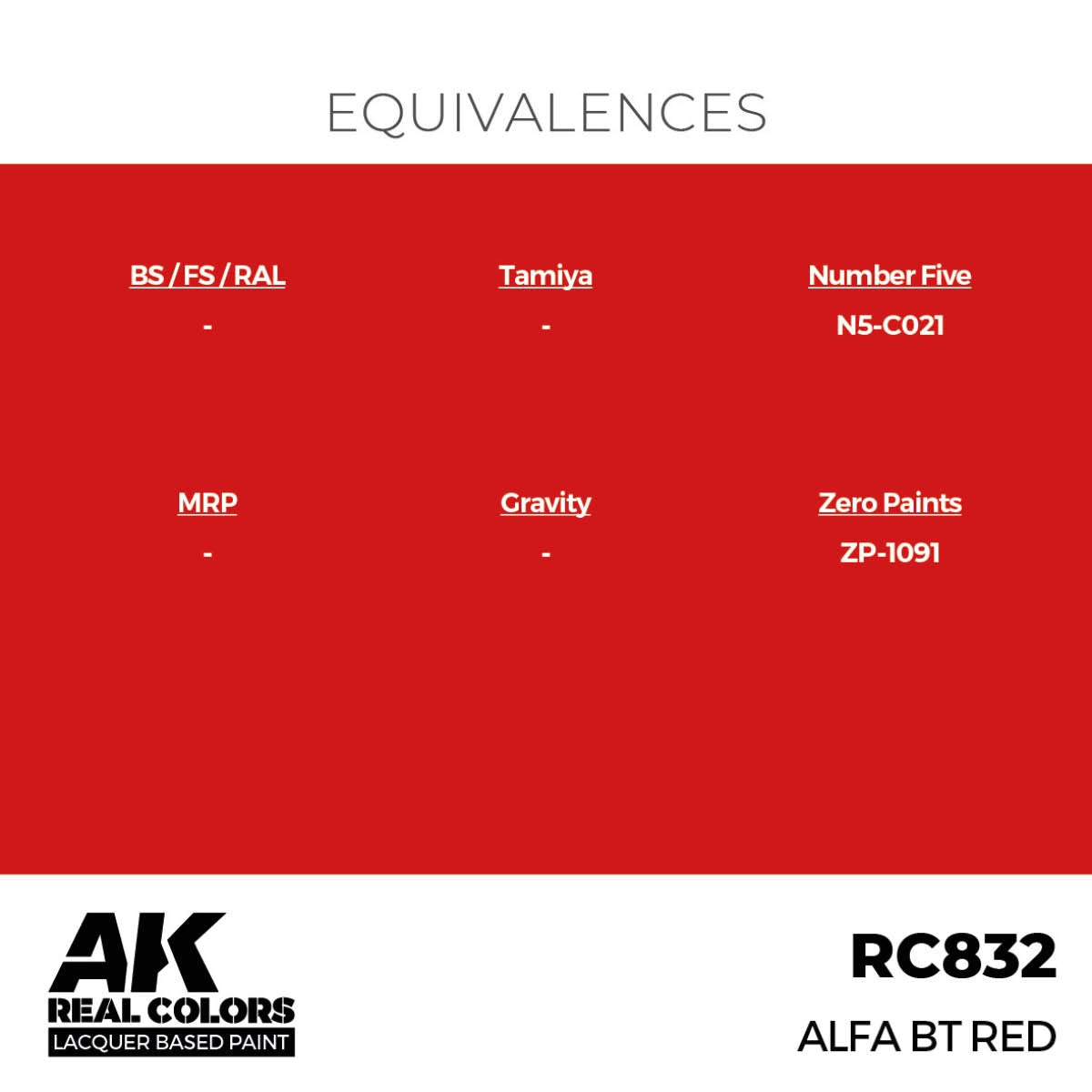 AK Interactive RC832 Alfa BT Red 17 ml – zdjęcie 3