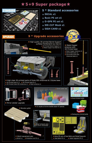Sabre 35A12-DLX JLTV M1278 Heavy Guns Carrier - Deluxe Edition 1/35 – zdjęcie 3