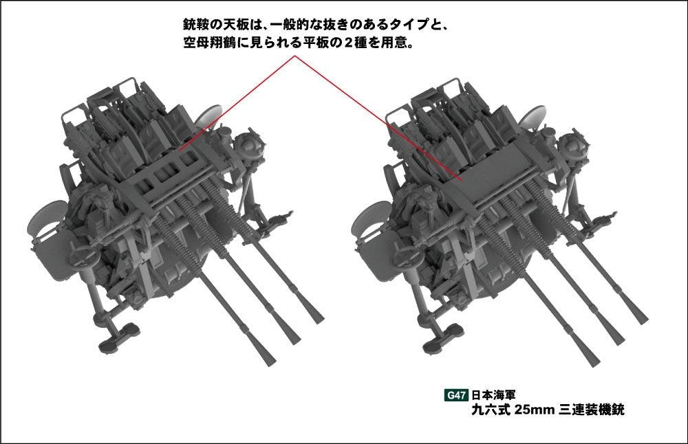 Pit-Road G47 IJN Type 96 25mm Triple AA Gun 1/35 – zdjęcie 5