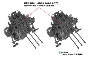 Pit-Road G47 IJN Type 96 25mm Triple AA Gun 1/35 – zdjęcie 5