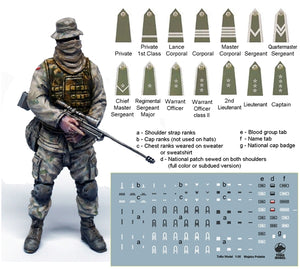 Toro 35F135 Irak 2003 - Strzelec Wyborowy - Figurka z kalkomanią 1/35