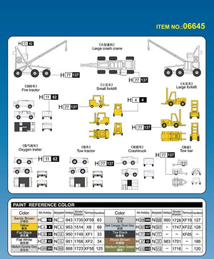 Trumpeter 06645 USN Carrier Deck Equipment 1/350 – zdjęcie 2