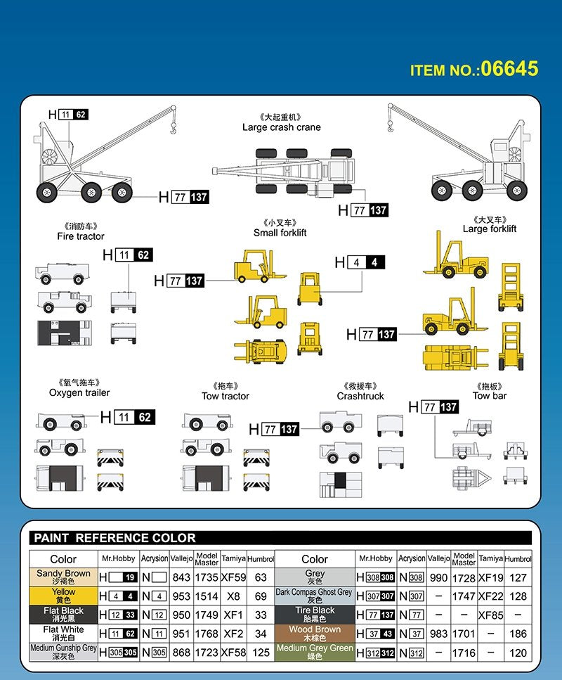 Trumpeter 06645 USN Carrier Deck Equipment 1/350 – zdjęcie 2