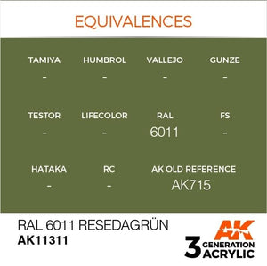 AK Interactive AK11311 RAL 6011 RESEDAGRÜN 17ml – image 3