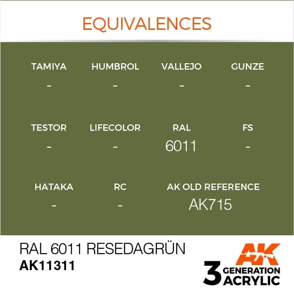 AK Interactive AK11311 RAL 6011 RESEDAGRÜN 17ml – image 3