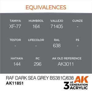 AK Interactive AK11851 RAF DARK SEA GRAY BS381C/638 – AIR 17ml – image 3