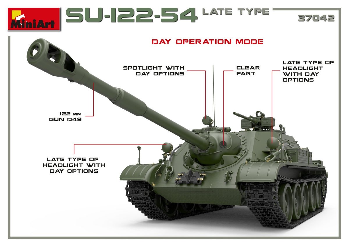 MiniArt 37042 SU-122-54 LATE TYPE 1/35 – immagine 4