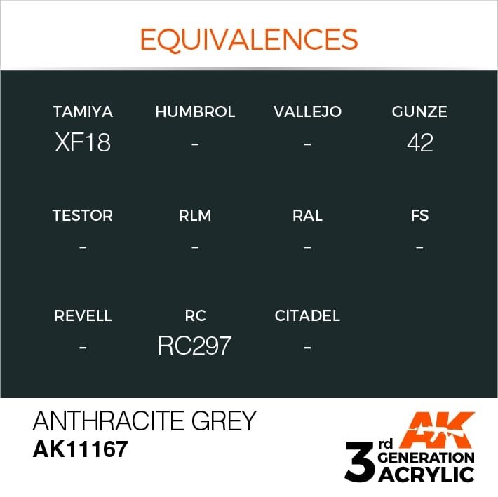 AK Interactive AK11167 ANTHRACITE GRAY – STANDARD 17ml – image 3