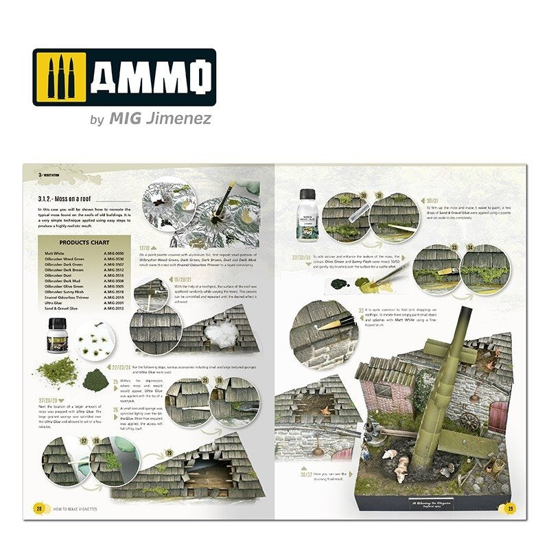 Ammo of Mig 6138 Basic Guide: How to make Vignettes (English) – zdjęcie 2