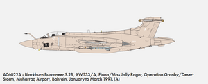 Airfix 06022A Blackburn Buccaneer S.2B GULF WAR 1/72 – zdjęcie 2