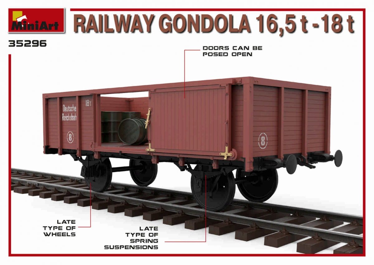 MiniArt 35296 RAILWAY GONDOLA 16,5-18t 1/35 – zdjęcie 7