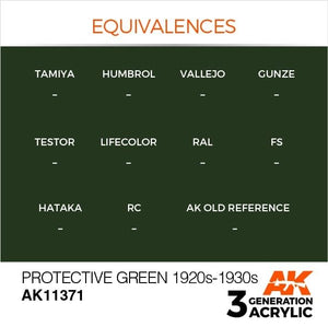 AK Interactive AK11371 Protective Green 1920s-1930s 17ml – zdjęcie 3