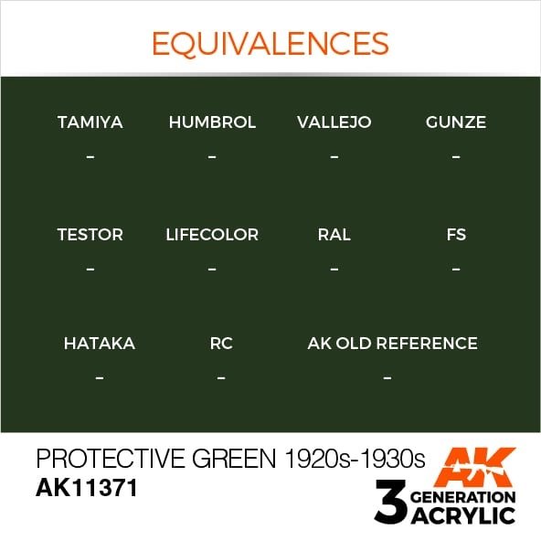 AK Interactive AK11371 Protective Green 1920s-1930s 17ml – zdjęcie 3