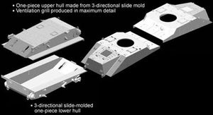 Dragon 7486 IJN Type 2 Amphibious Tank (Ka-Mi) w/Floating Pontoons 1/72 – zdjęcie 4