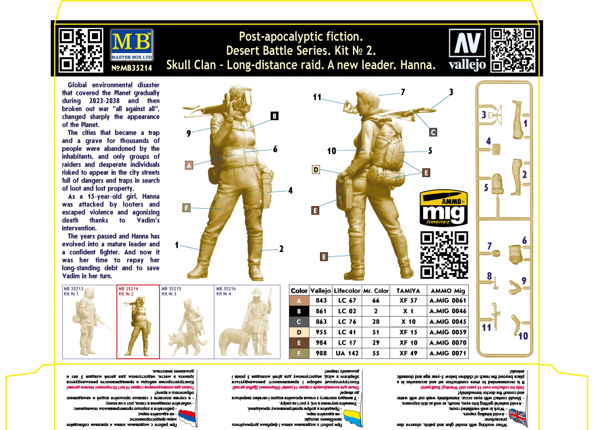 Master Box 35214 Pоst-apocalyptic fiction. Desert Battle Series. Skull Clan - Long distance raid. Kit No.2 A new leader. Hanna 1/35 – Bild 3