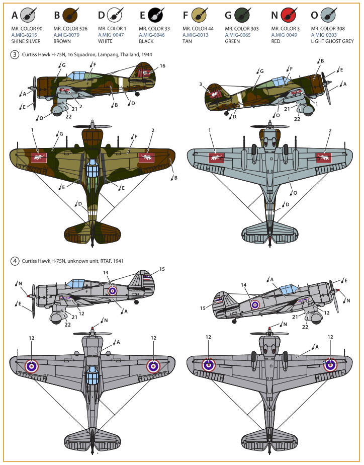 Clear Prop! CP72022 H-75N Hawk STARTER KIT 1/72 – zdjęcie 8