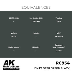 AK Interactive RC954 IJN D1 Deep Green Black 17 ml – zdjęcie 3