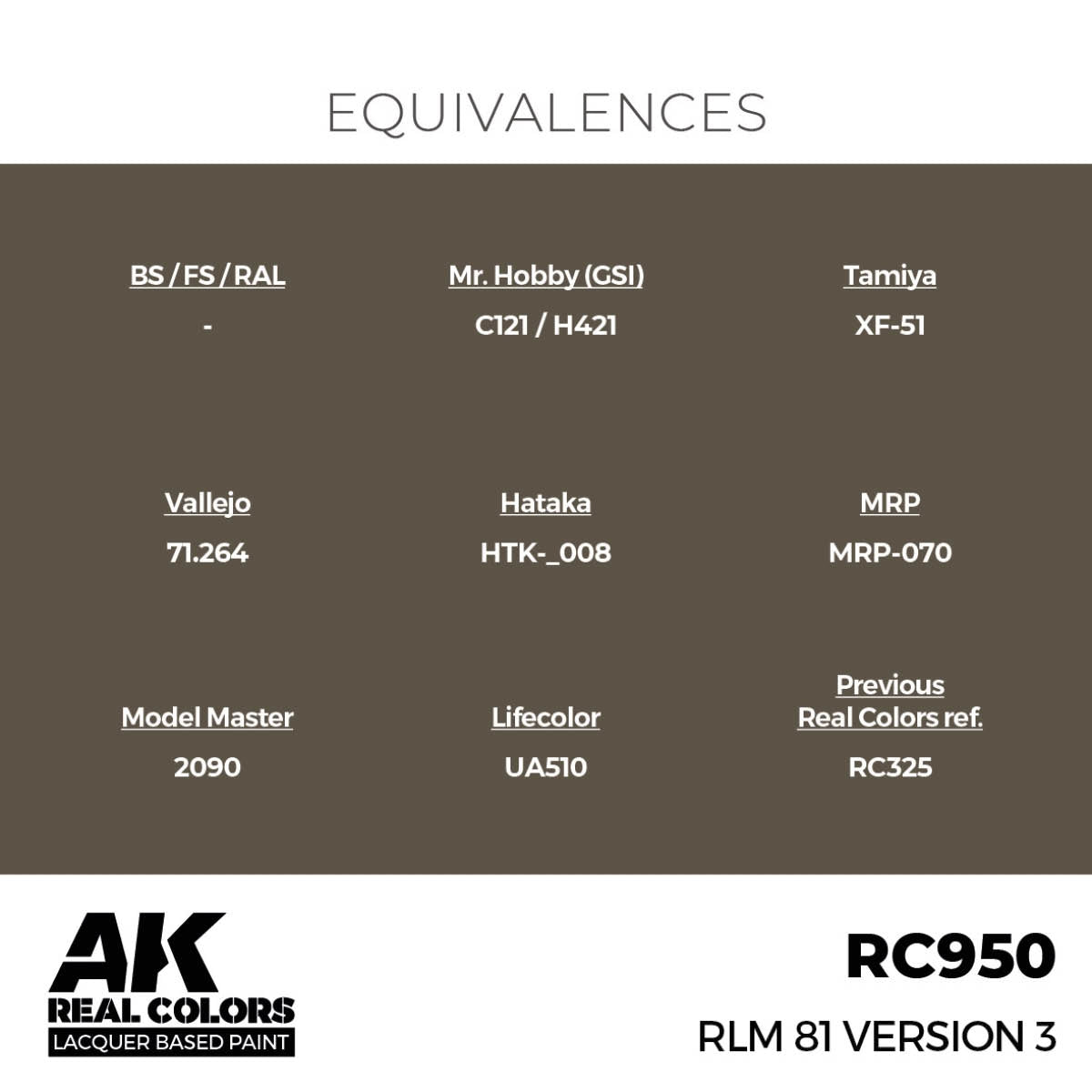 AK Interactive RC950 RLM 81 Version 3 17 ml – image 2