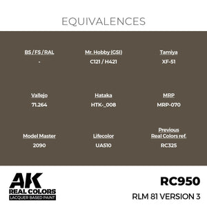AK Interactive RC950 RLM 81 Version 3 17 ml – image 2