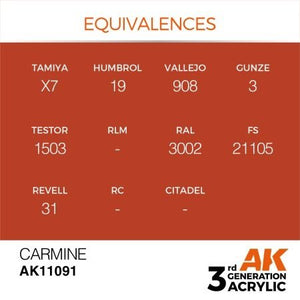 AK Interactive AK11091 CARMINE – STANDARD 17ml – zdjęcie 3