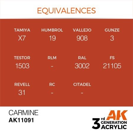 AK Interactive AK11091 CARMINE – STANDARD 17ml – zdjęcie 3
