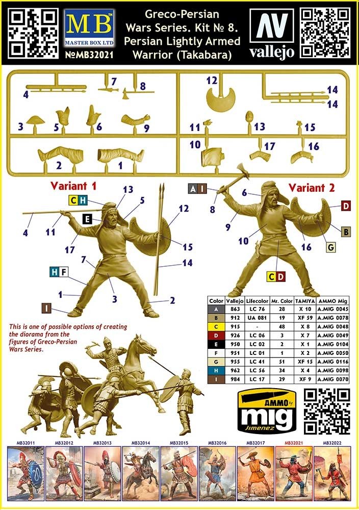 Master Box 32021 Greco-Persian Wars Series. Persian Lightly Armed Warrior (Takabara) 1/32 – image 3