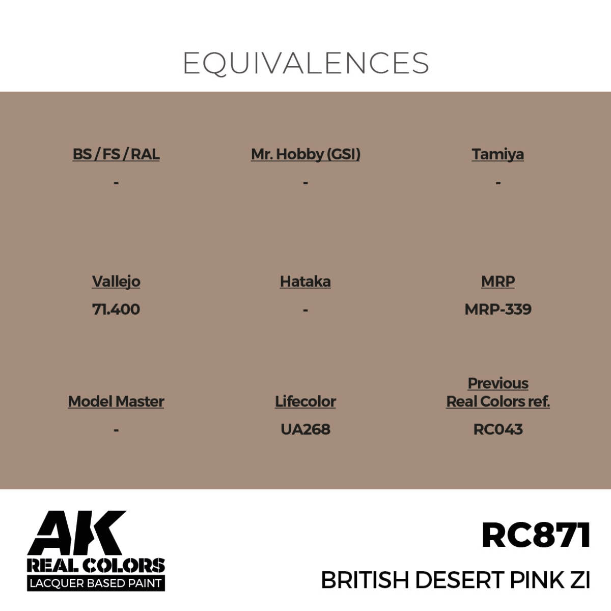 AK Interactive RC871 British Desert Pink ZI 17 ml – zdjęcie 3