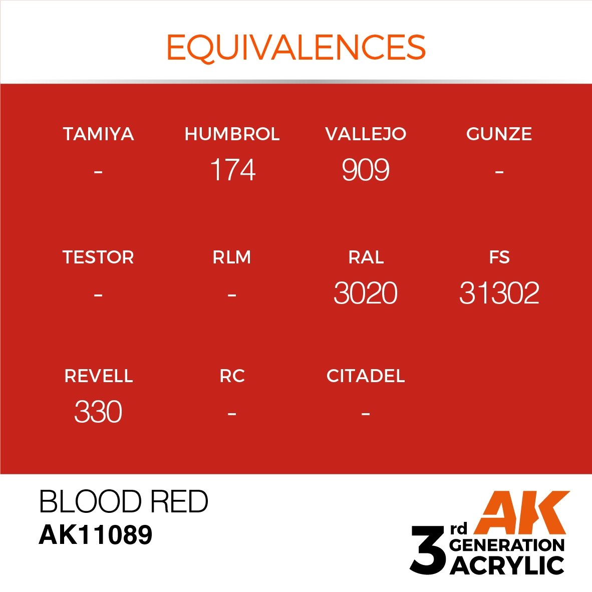 AK Interactive AK11089 BLOOD RED – STANDARD 17ml – image 3
