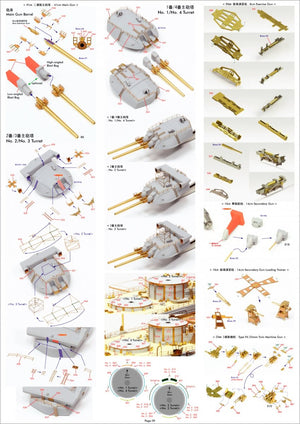Pontos 35029F1 IJN NAGATO 1941 Detail Up Set 1/350 – zdjęcie 20