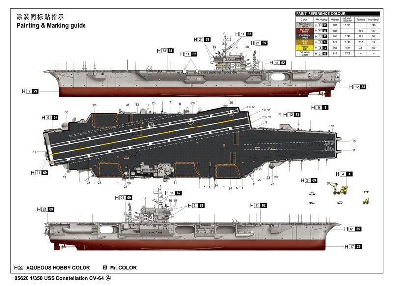 Trumpeter 05620 USS Constellation CV-64 1/350 – zdjęcie 2