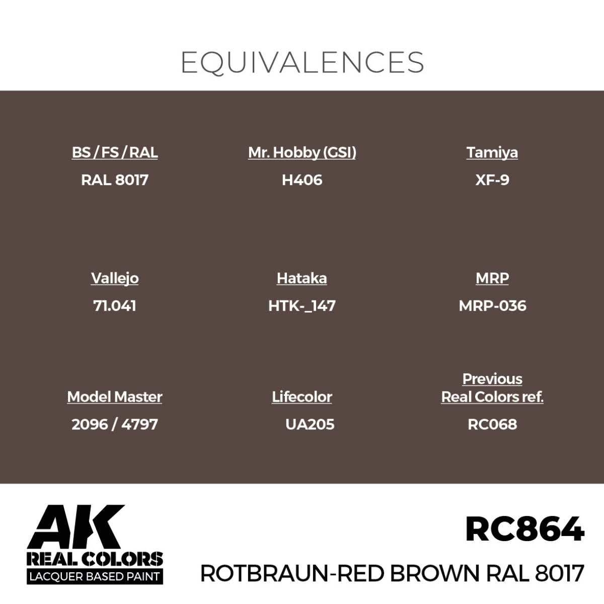 AK Interactive RC864 Rotbraun-Red Brown RAL 8017 17 ml – image 3